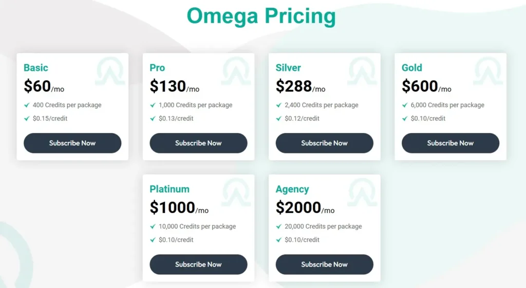 Tabla de precios de Omega Indexer: comparativa de planes Basic, Pro, Silver, Gold, Platinum y Agency.
