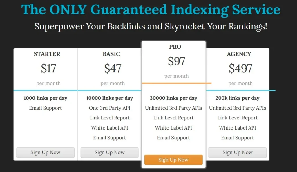 Tabla comparativa de precios de One Hour Indexing: planes Starter, Basic, Pro y Agency para indexar hasta 200.000 enlaces diarios.