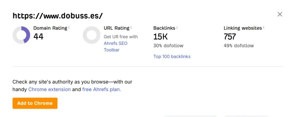 Ahrefs mostrando métricas de autoridad para un dominio
